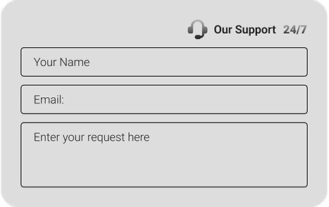 Slots Temple UK Support